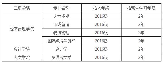 华珠专插本图.jpg