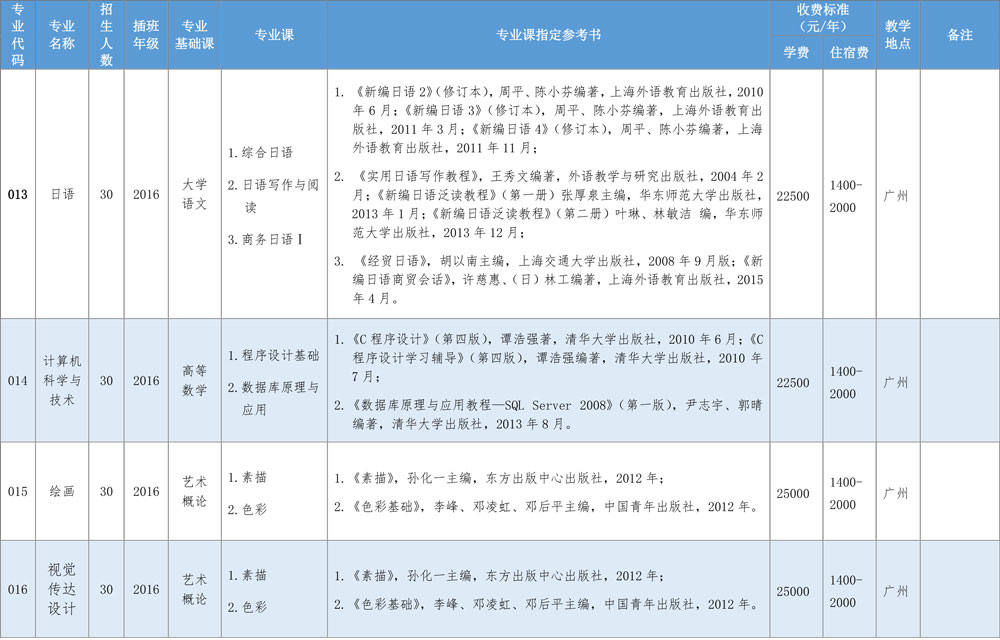培训4.jpg