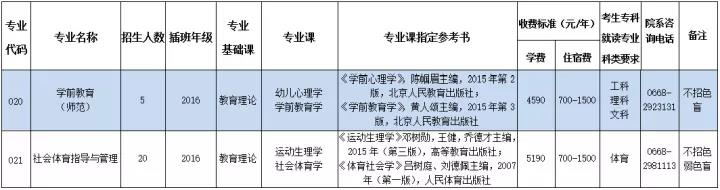 石油化工学院5(1).jpg